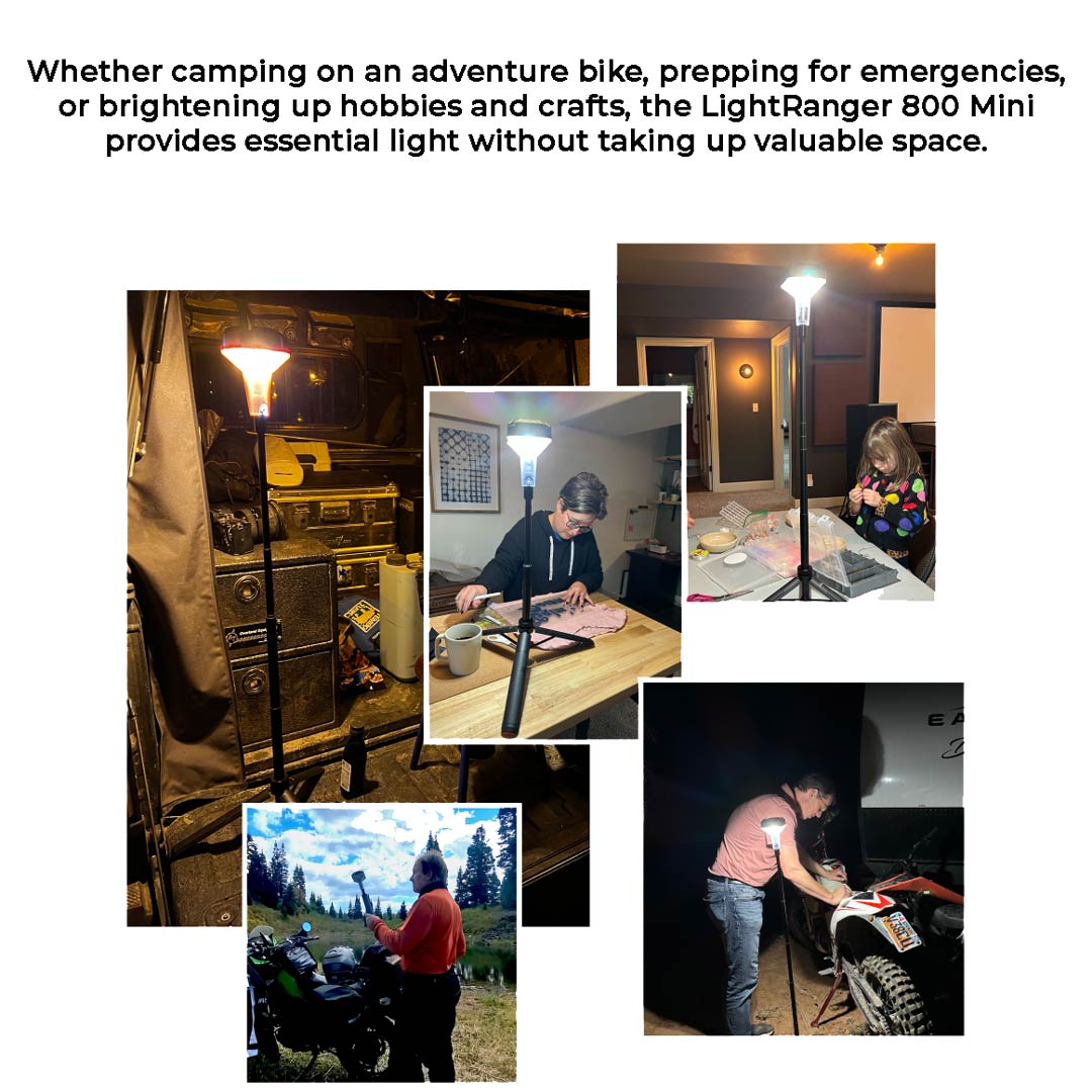 DEVOS LightRanger 800 Mini