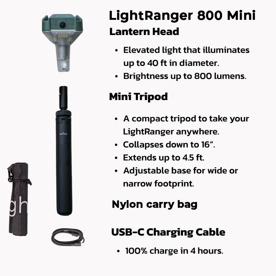 DEVOS LightRanger 800 Mini – SeaSucker